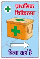 First Aid Box is here Chart - Laminated, Wall Sticking, 33x48 cm, Hindi Only
